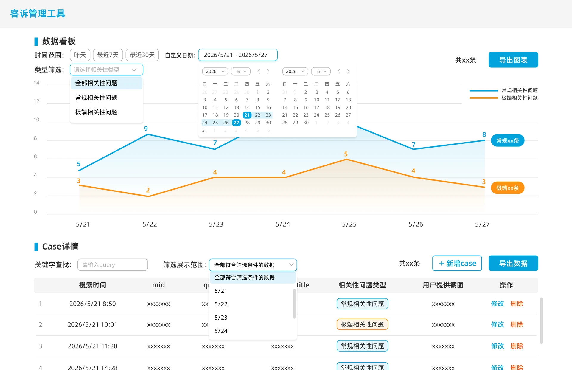 AI 客诉管理系统原型