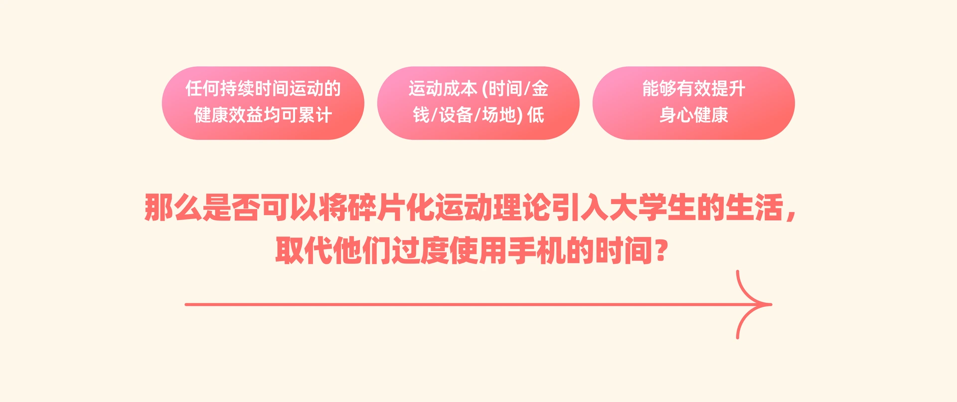 碎片化运动理论